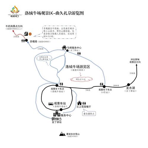 稻城亚丁旅游线路图